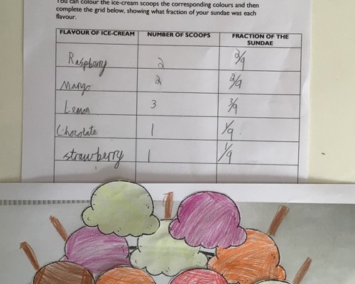 LBHS Ice cream fractions